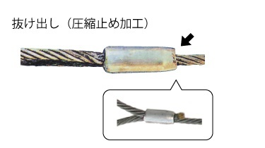 抜け出し(圧縮止め加工(