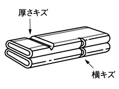 厚さキズ