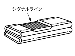 シグナルライン