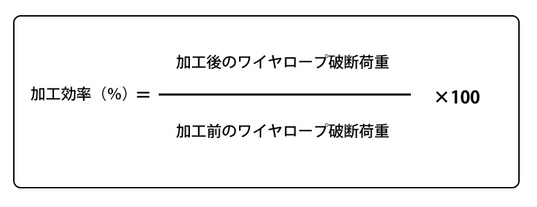 玉掛けワイヤロープの加工効率 もえろ タマカケ魂